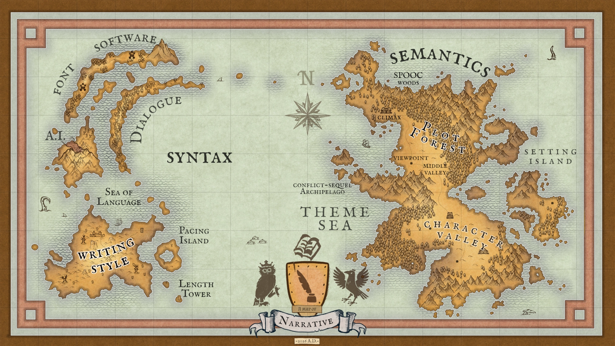 Map of Narrative
