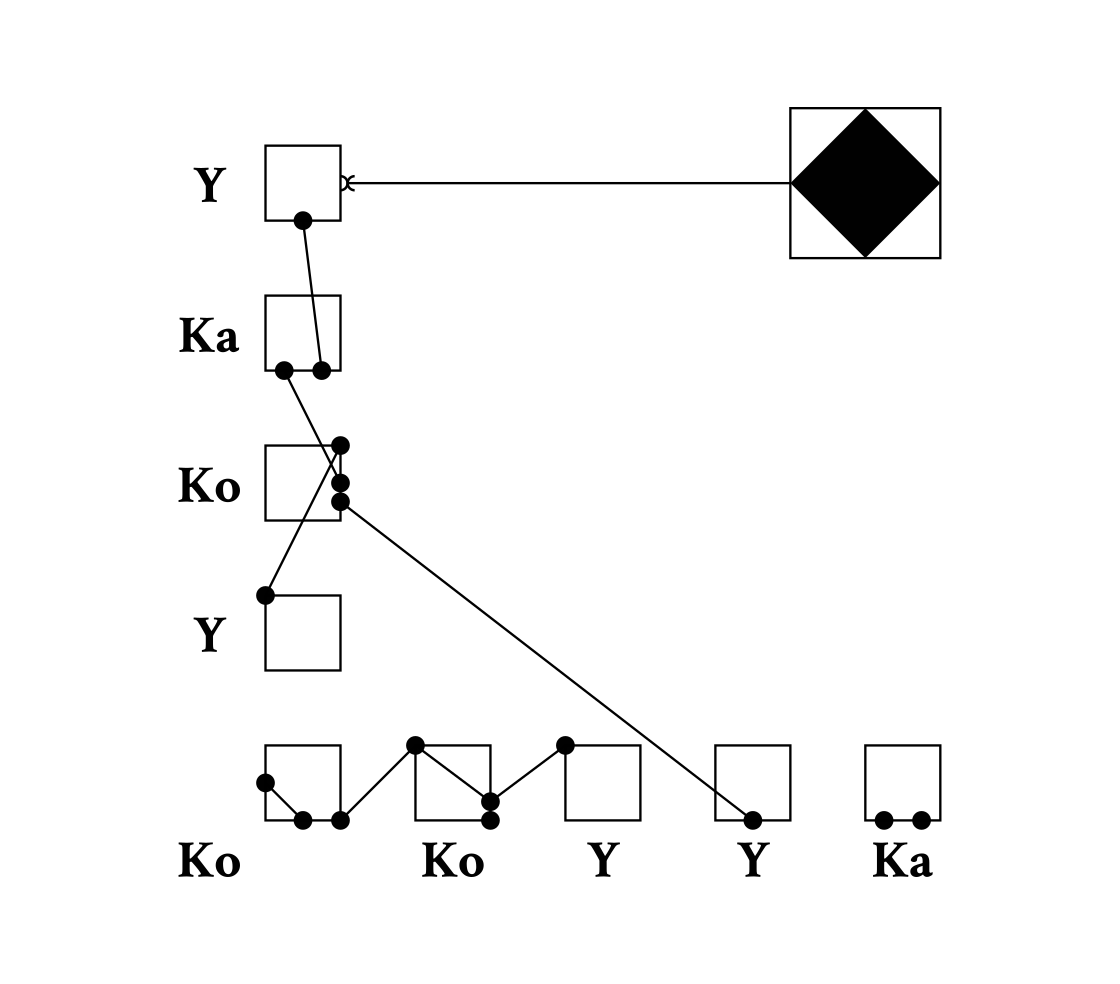 Polyplex Isolyst